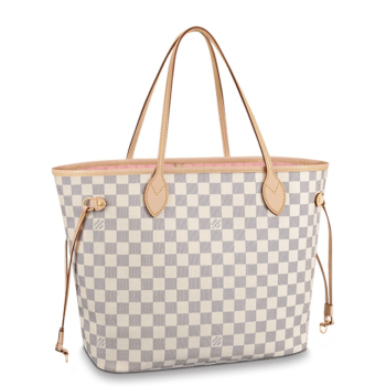 LOUIS VUITTON 31CM PINK NEVERFULL MM